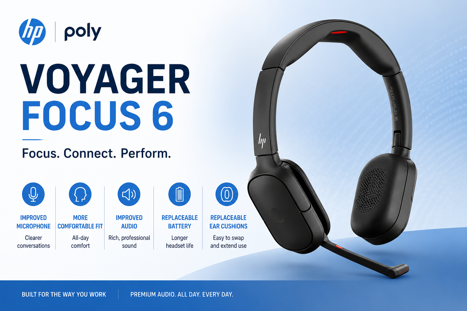 image of the new Poly Voyager Focus 6 bluetooth wireless headset with some key feature improvements noted