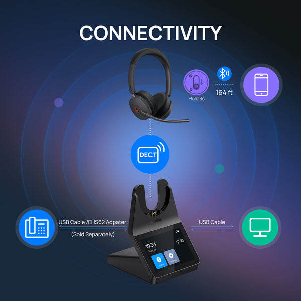 Yealink HA68 Pro Wireless DECT Headset with Touchscreen Base (Coming End of August)