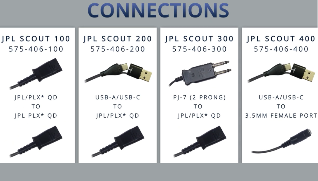 JPL Scout 300 Push To Talk Trigger (Comparable to Plantronics SHS1890)