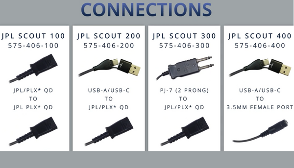JPL Scout 300 Push To Talk Trigger (Comparable to Plantronics SHS1890)