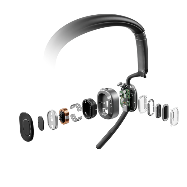 Shokz OpenMeet2 Wireless Open-Ear UC Headset