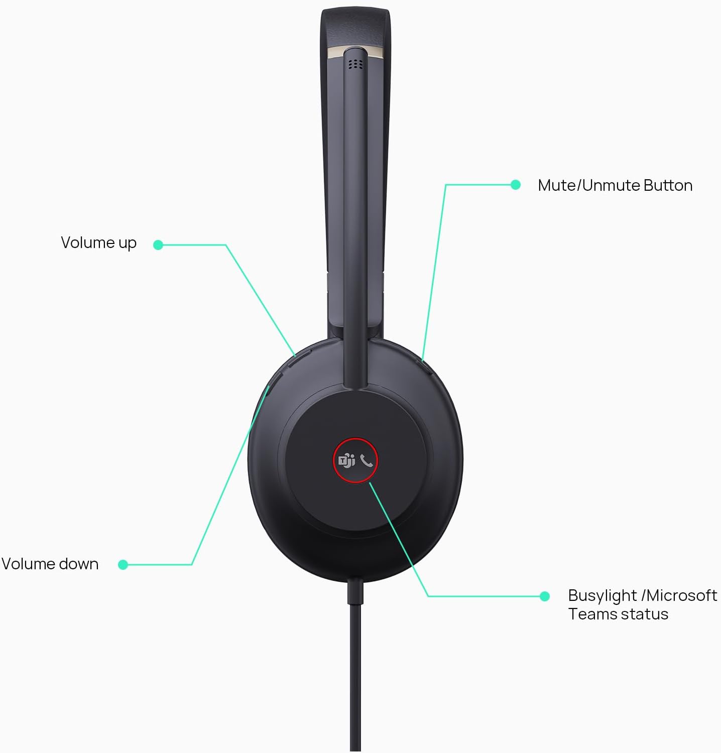 Yealink UH37 Professional Wired USB Headset