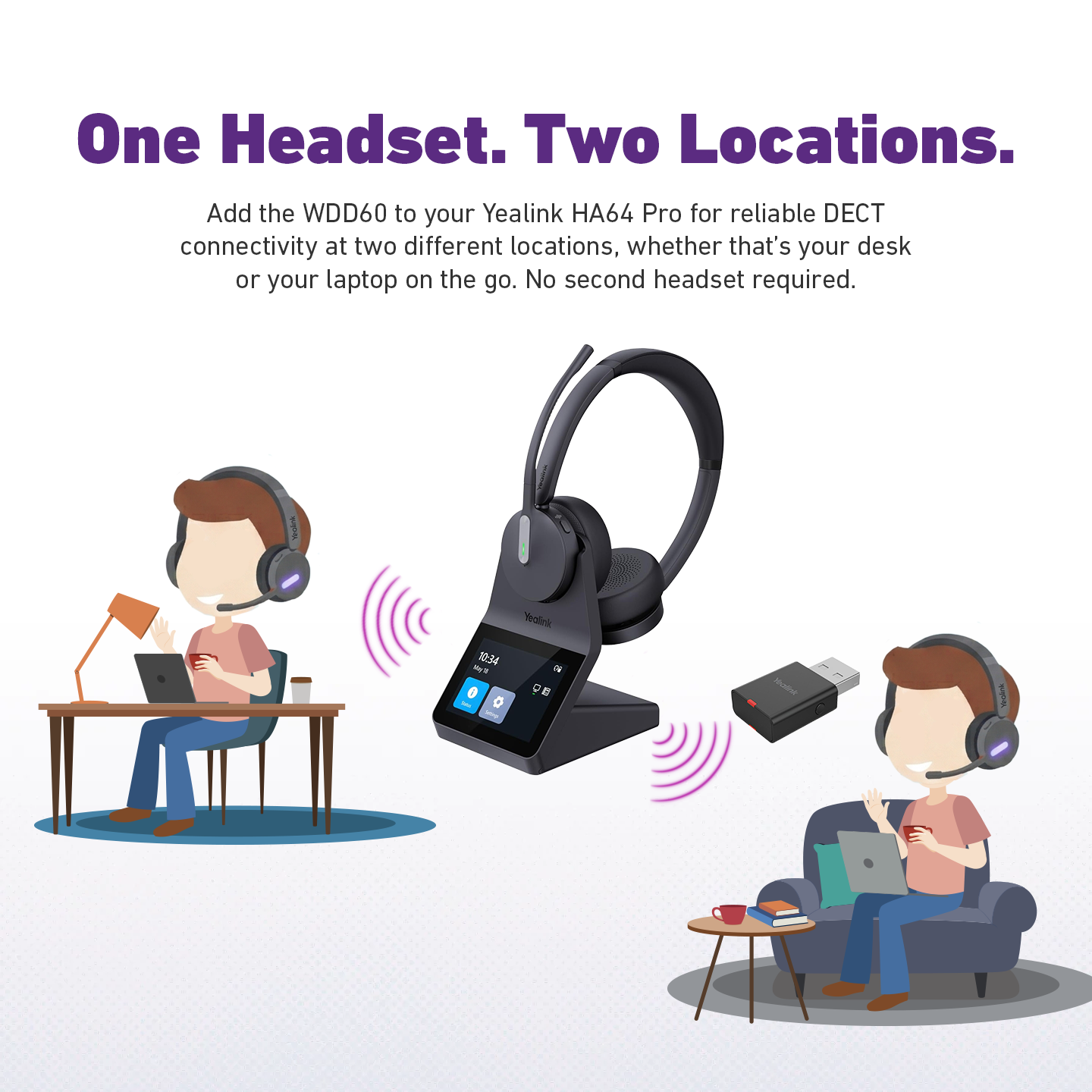 yealink wdd60 works with yealink ha64 pro to work in multiple locations with DECT technology