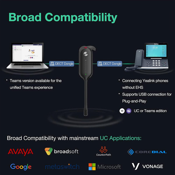 Yealink WH63 Portable Wireless DECT Headset