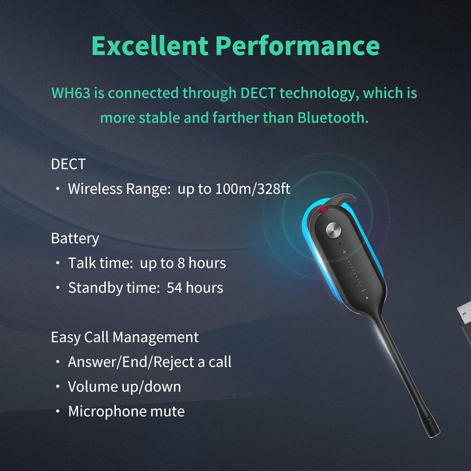 Yealink WH63 Portable Wireless DECT Headset