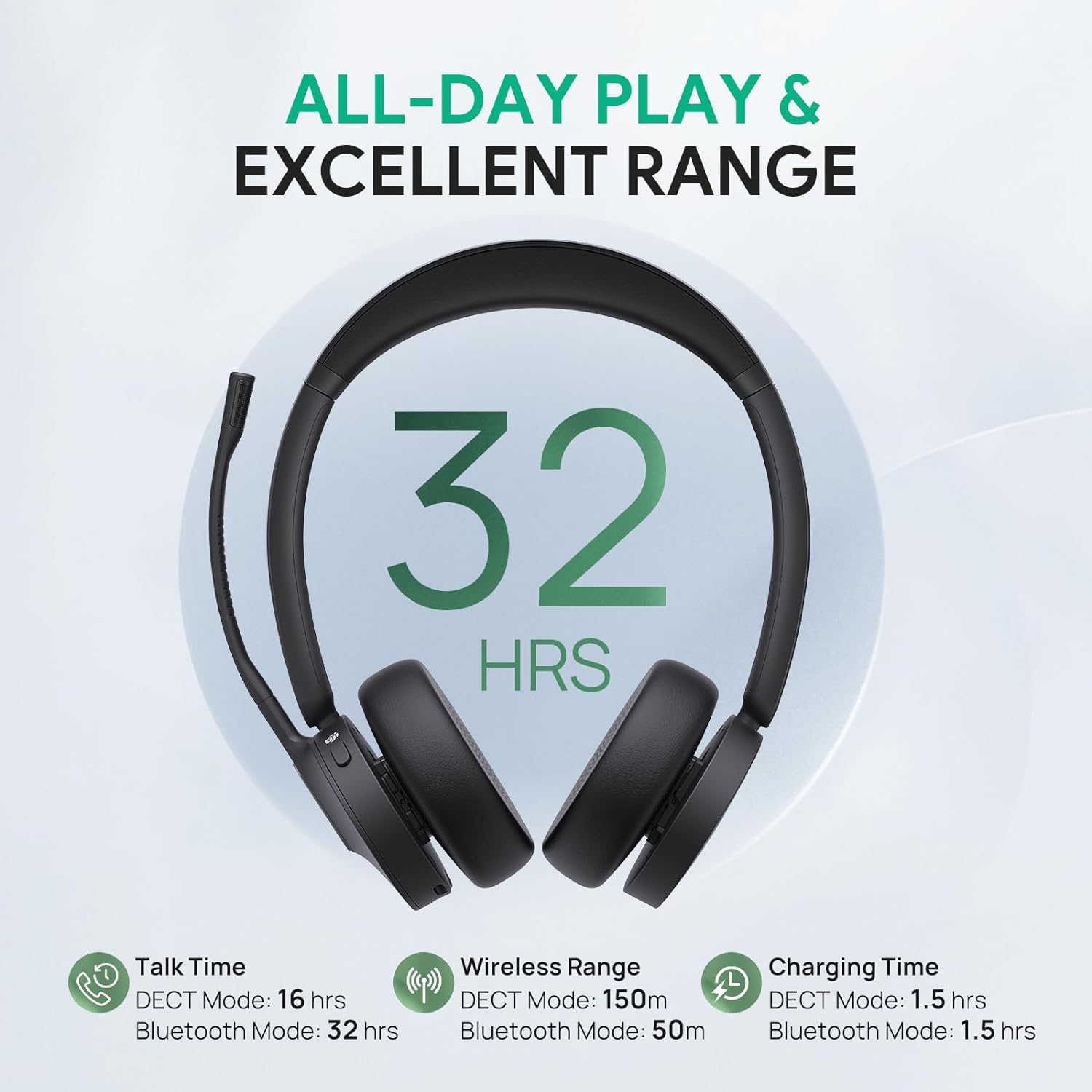 Yealink WH64 DECT & Bluetooth Wireless Office Headset