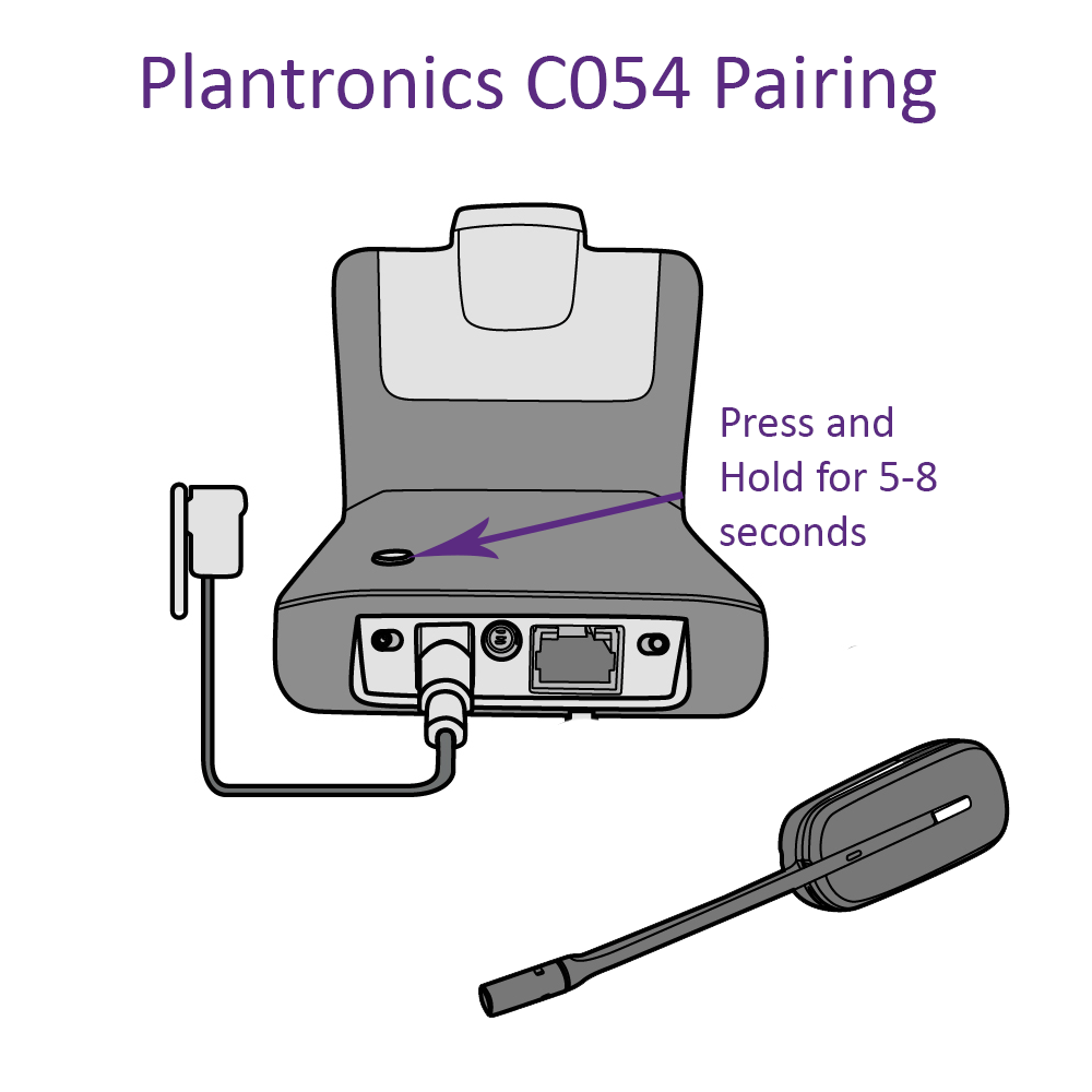 2 Step Plantronics C054 Pairing Guide - Headset Advisor