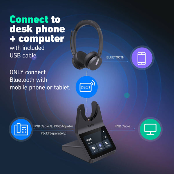 Yealink HA64 Pro Wireless DECT & Bluetooth Headset with Touch Screen for Office, Home, Desk Phone, Computer, Smartphone