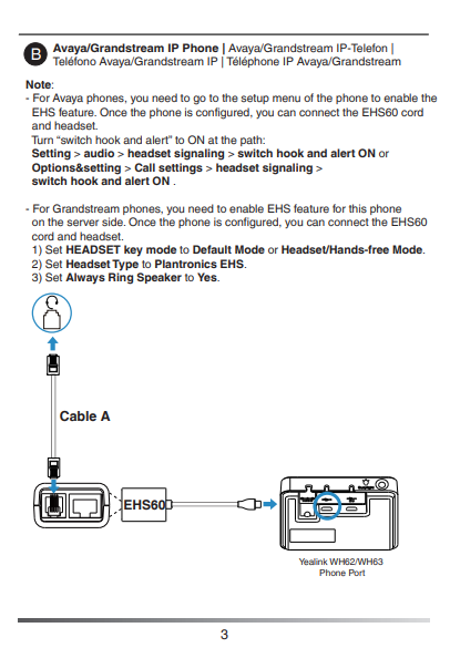 Yealink EHS60 Adapter for Avaya, Cisco, Poly, Grandstream - 1308019