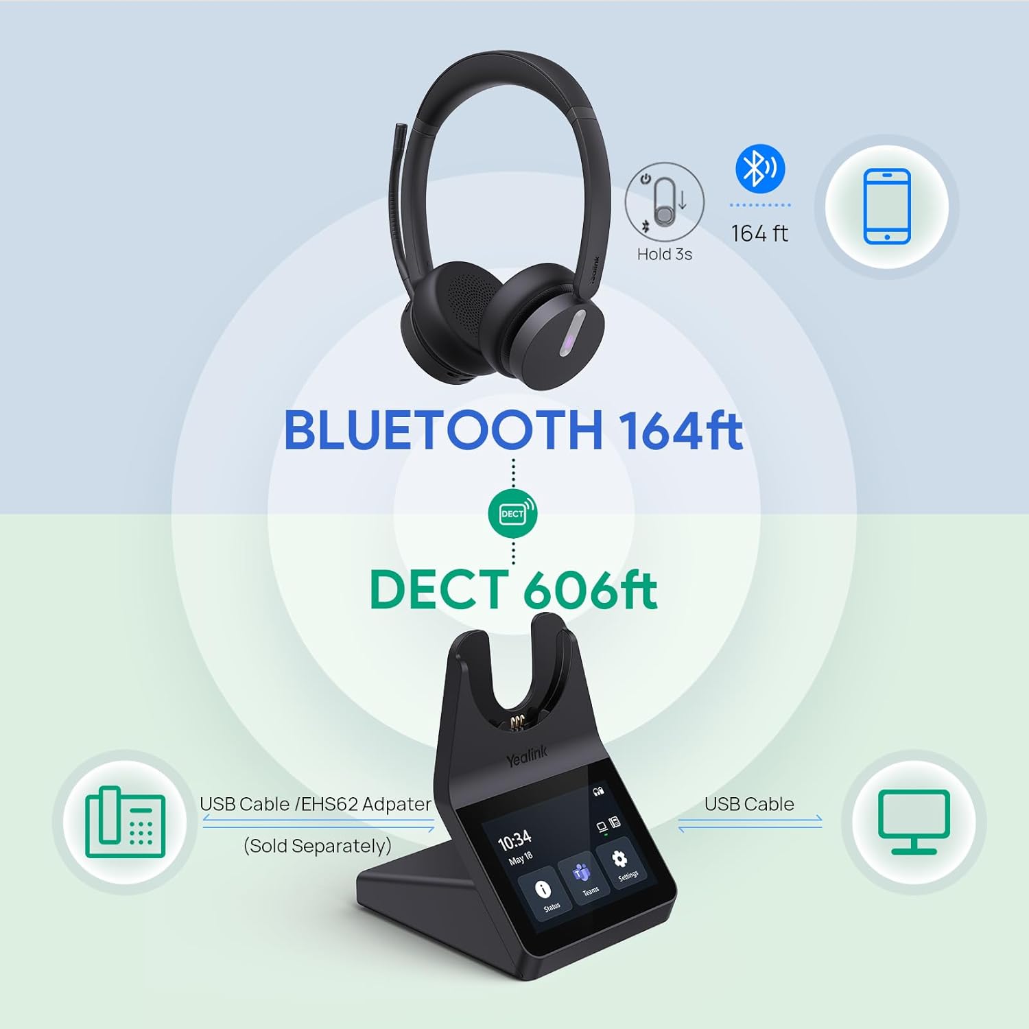 Yealink HA64 Pro Wireless DECT & Bluetooth Headset with Touch Screen for Office, Home, Desk Phone, Computer, Smartphone