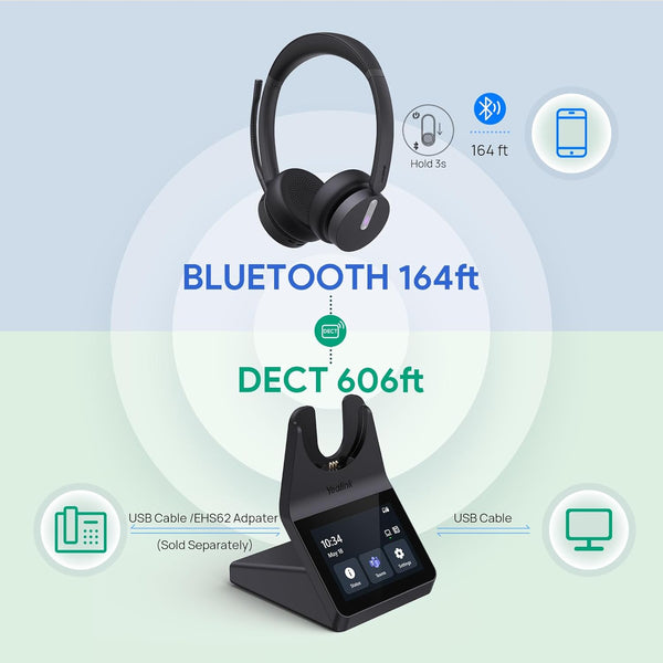 Yealink HA64 Pro Wireless DECT & Bluetooth Headset with Touch Screen for Office, Home, Desk Phone, Computer, Smartphone