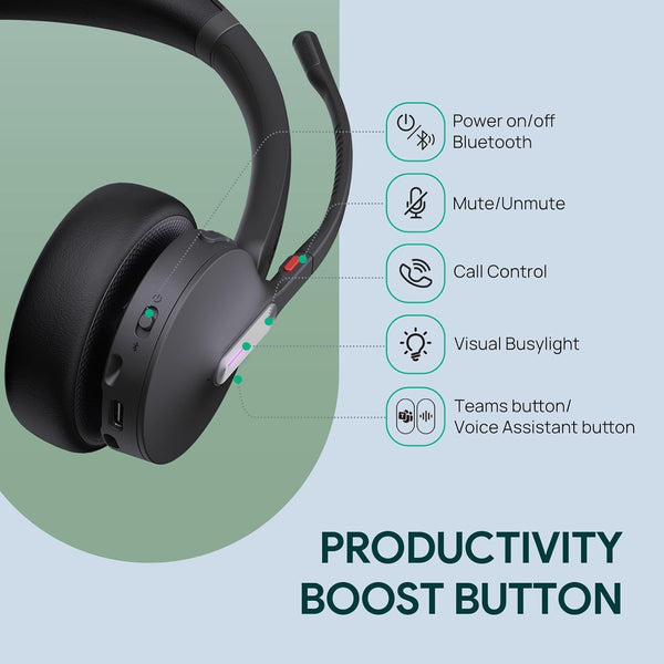 Yealink HA64 Pro Wireless DECT & Bluetooth Headset with Touch Screen for Office, Home, Desk Phone, Computer, Smartphone