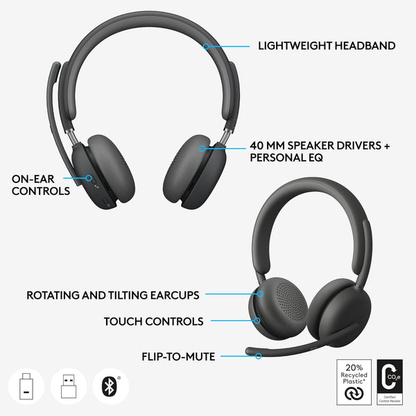 Logitech Zone Wireless 2 ANC Headset With Noise Canceling Mic