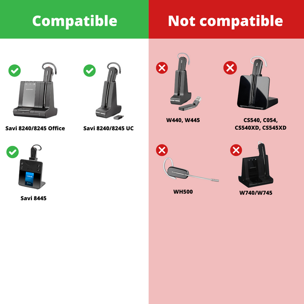 Headset Advisor Battery for Poly Savi 8240, 8245 and Savi 8445