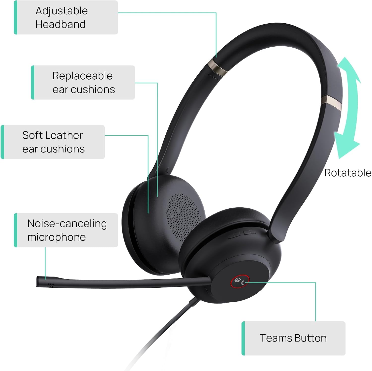 Yealink UH37 Professional Wired USB Headset