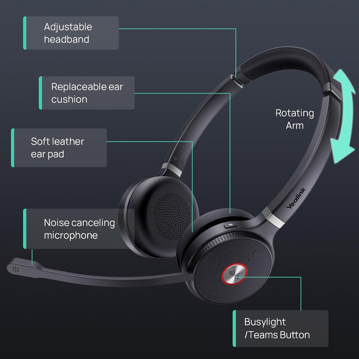 Yealink WH62 Dual Speaker Wireless DECT Headset
