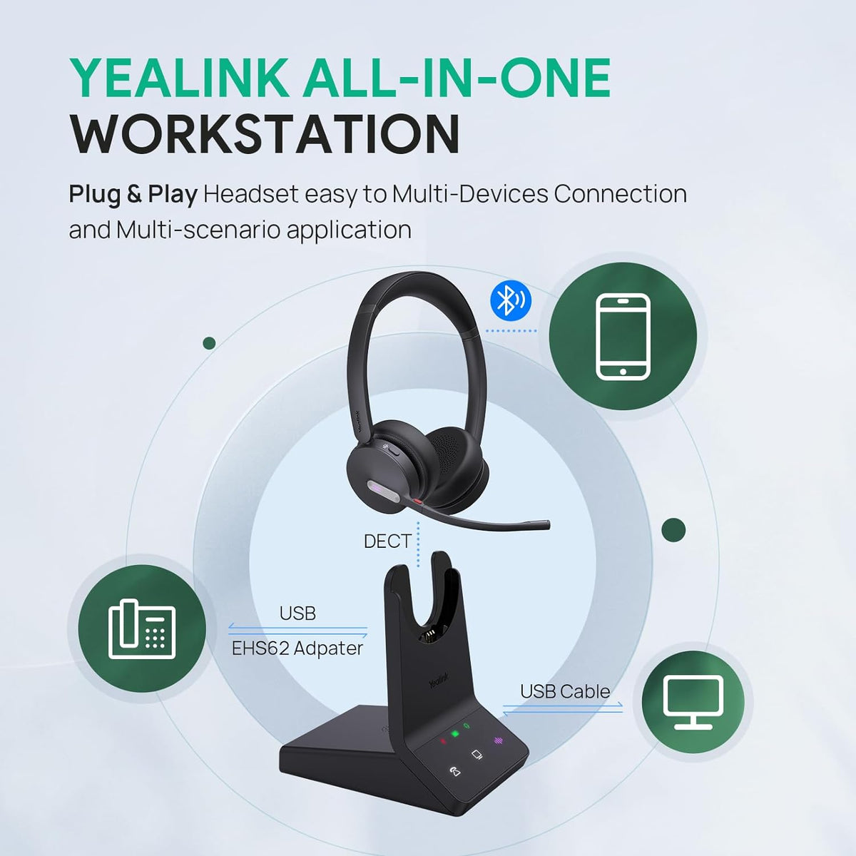 Wh64 Yealink WH64 DECT & Bluetooth Wireless Office Headset