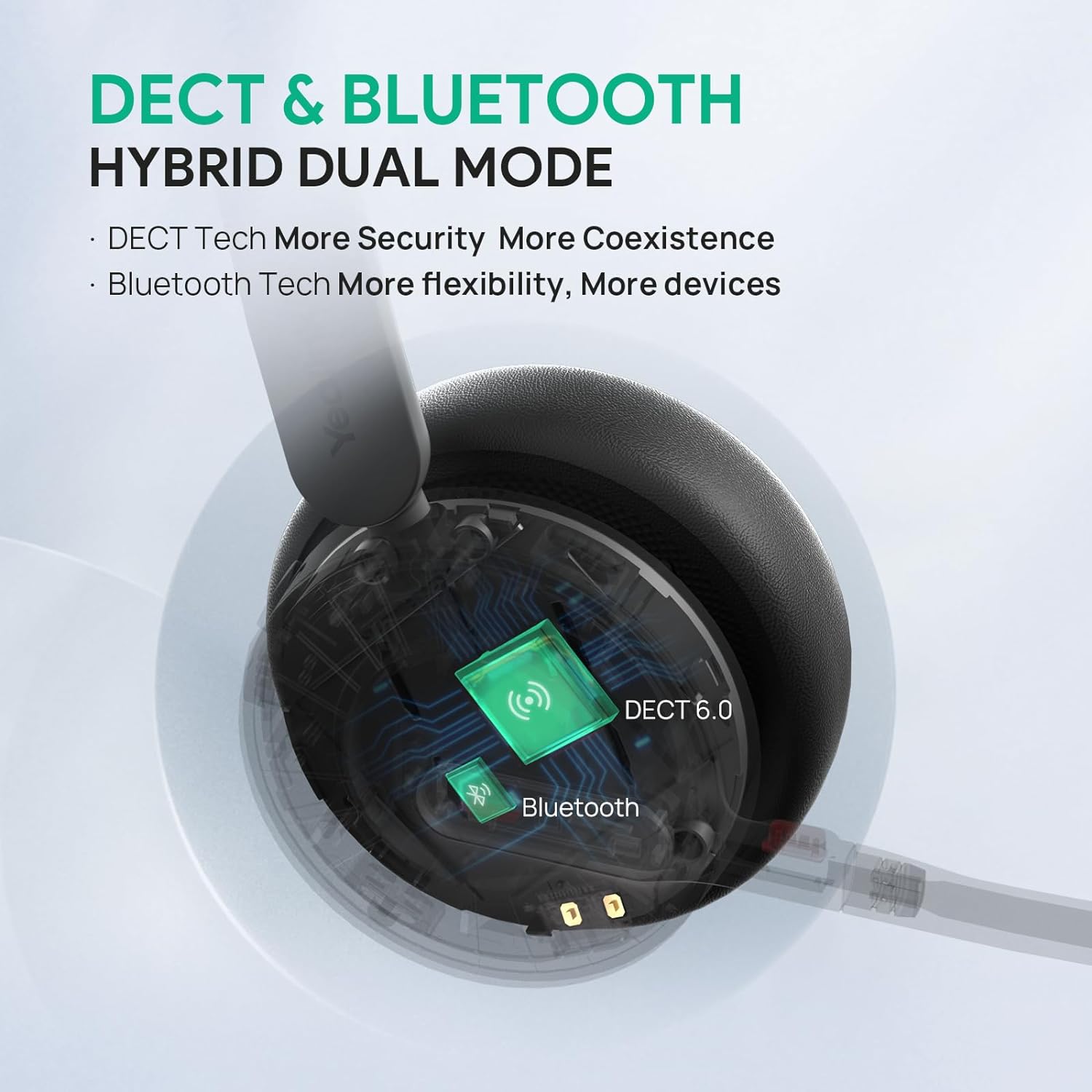 Yealink WH64 Hybrid Mono ワイヤレスヘッドセット Amazon.com: Yealink WH64 Hybrid DECT& Bluetooth Wireless