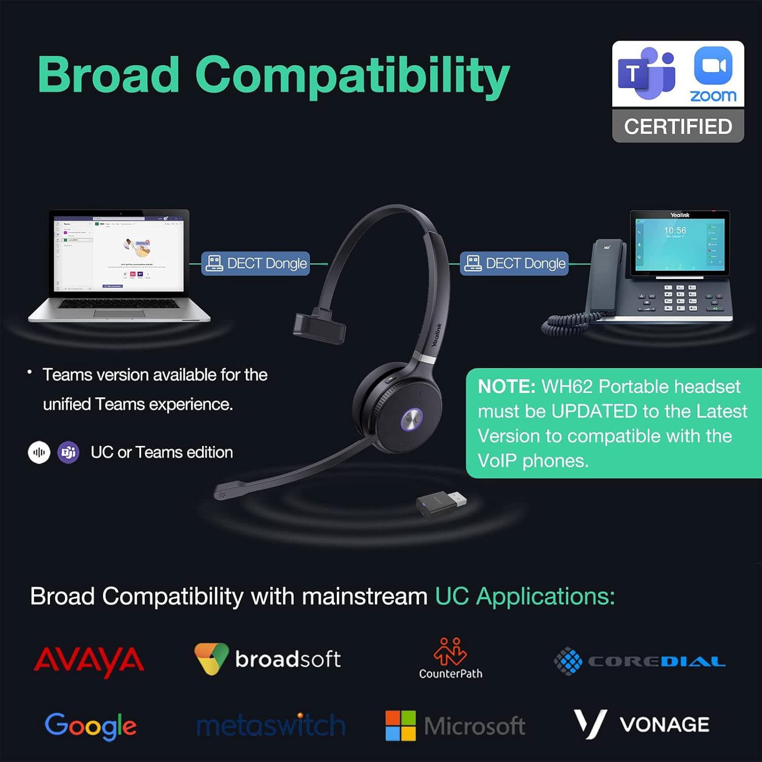 Yealink WH62 Mono DECT Headset – Per PC E Telefono, Portata 160 M, Ottimizzato Per Teams