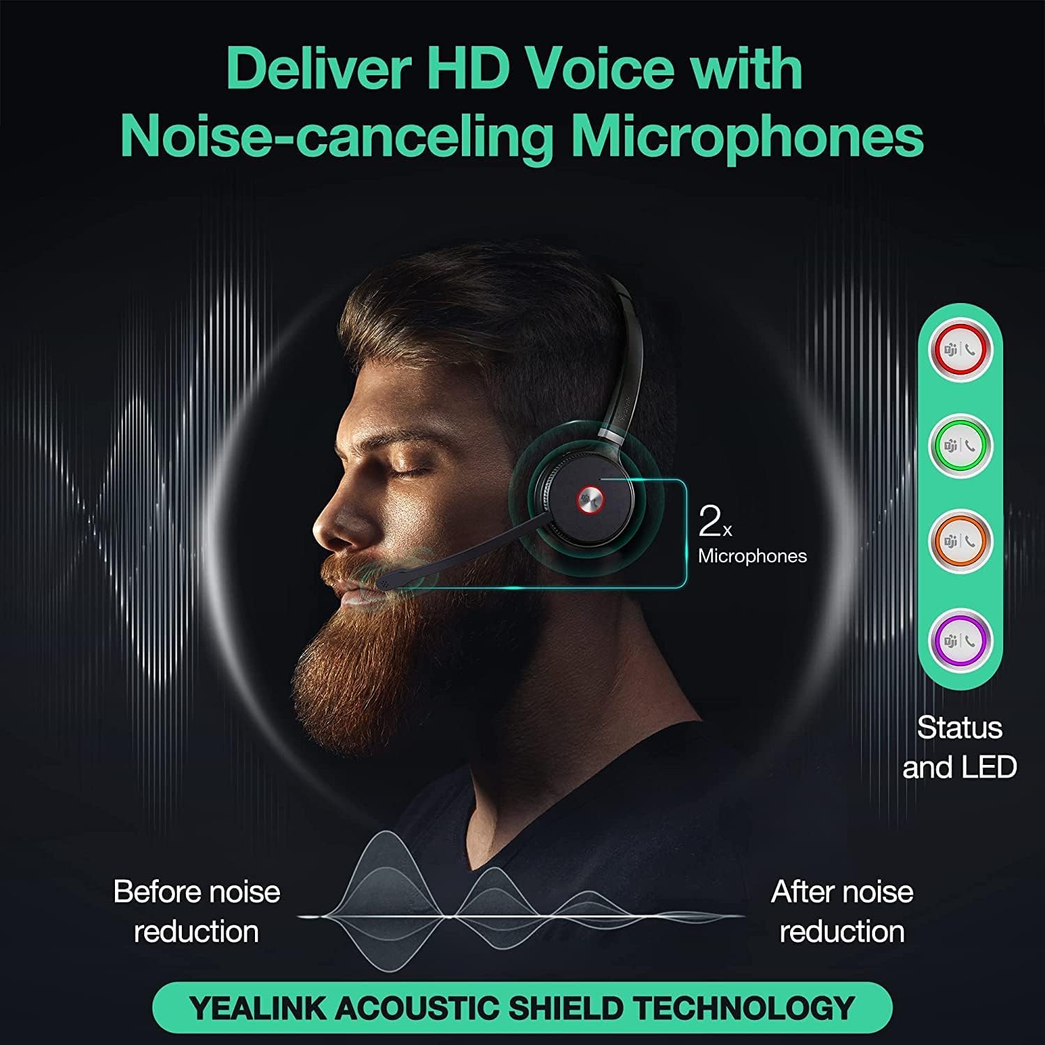 バイノーラルマイク　WH Yealink WH62 Portable Dual Speaker Wireless DECT Headset
