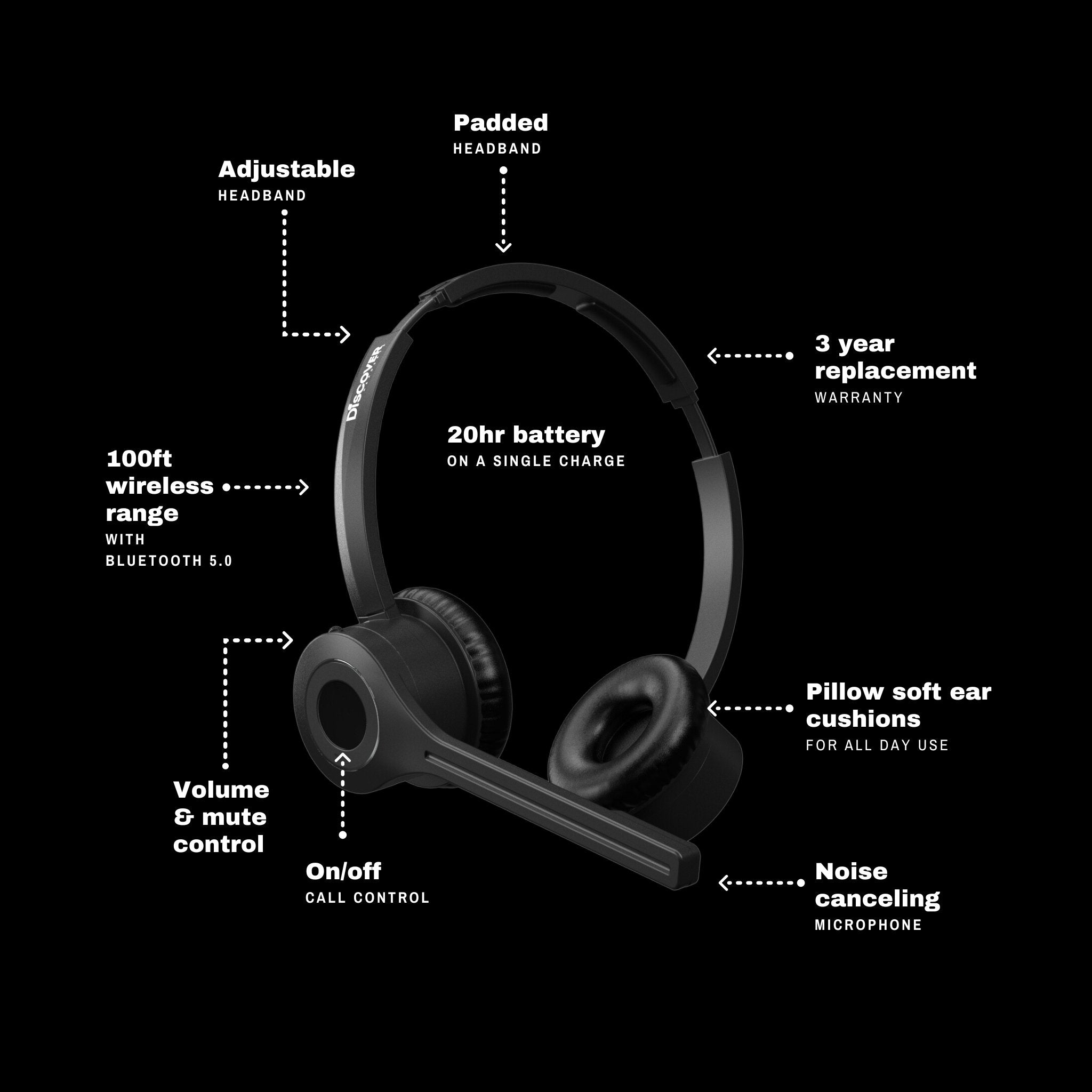 Discover Adapt 20 Convertible Wireless Headset Noise Cancelling