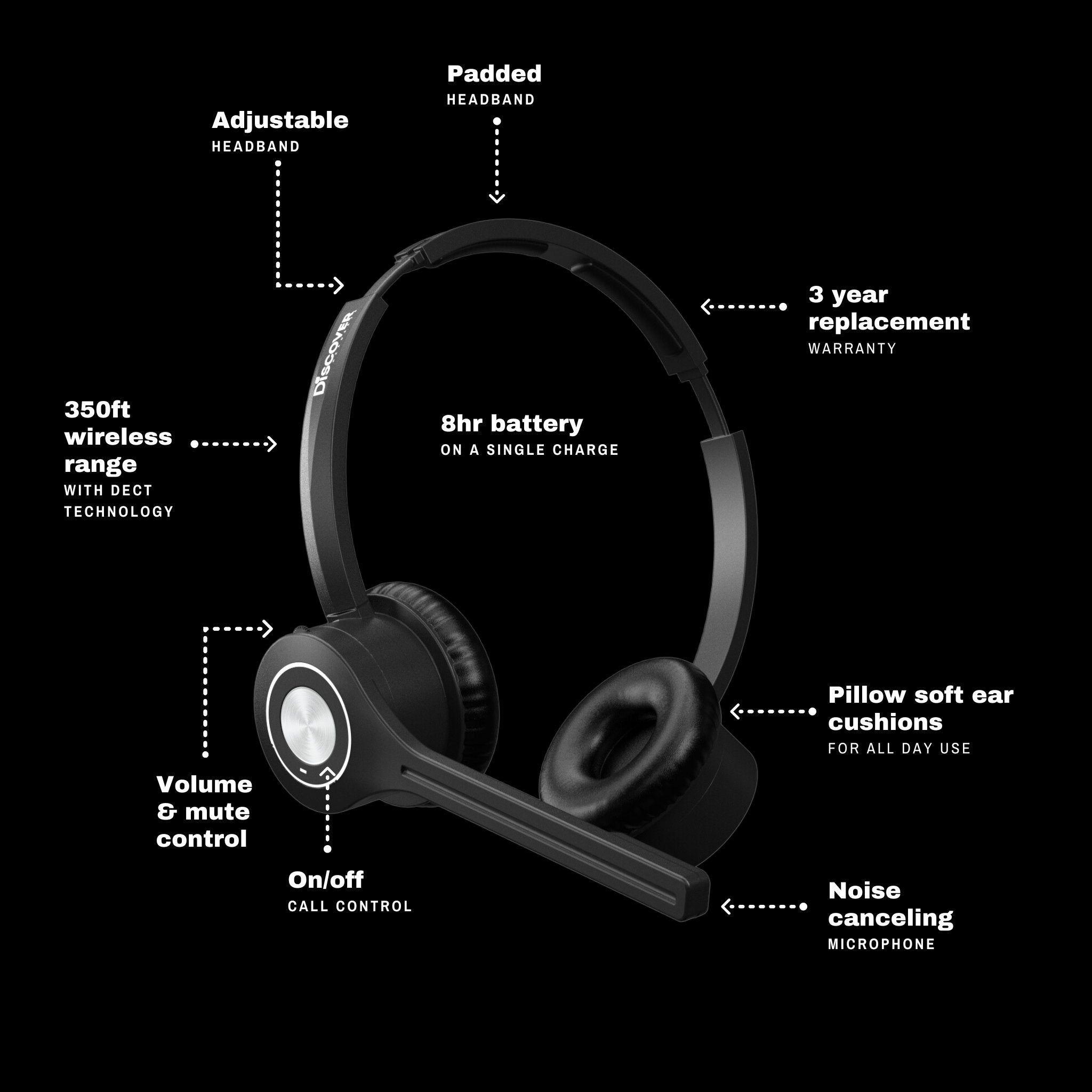 Wireless headset best sale for phone calls