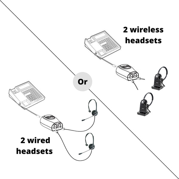 Discover D300 Headset Training Adapter - Headset Advisor