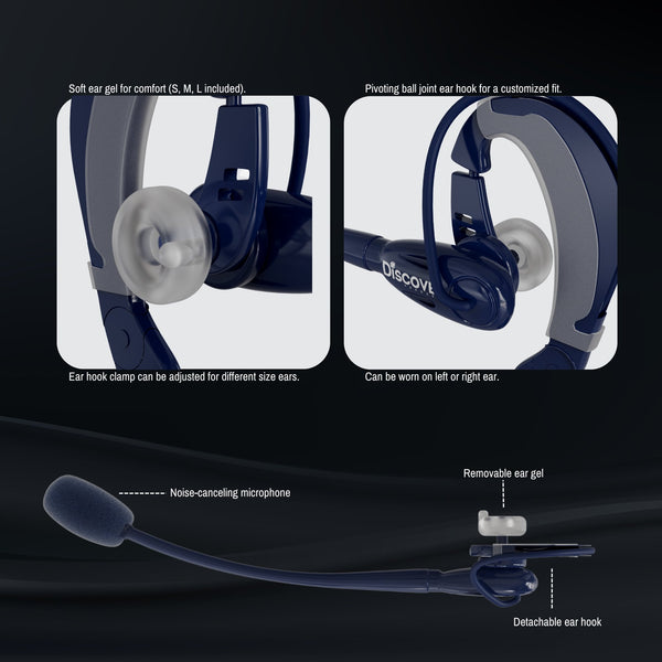 Discover D713U On-Ear USB Wired Headset - Headset Advisor