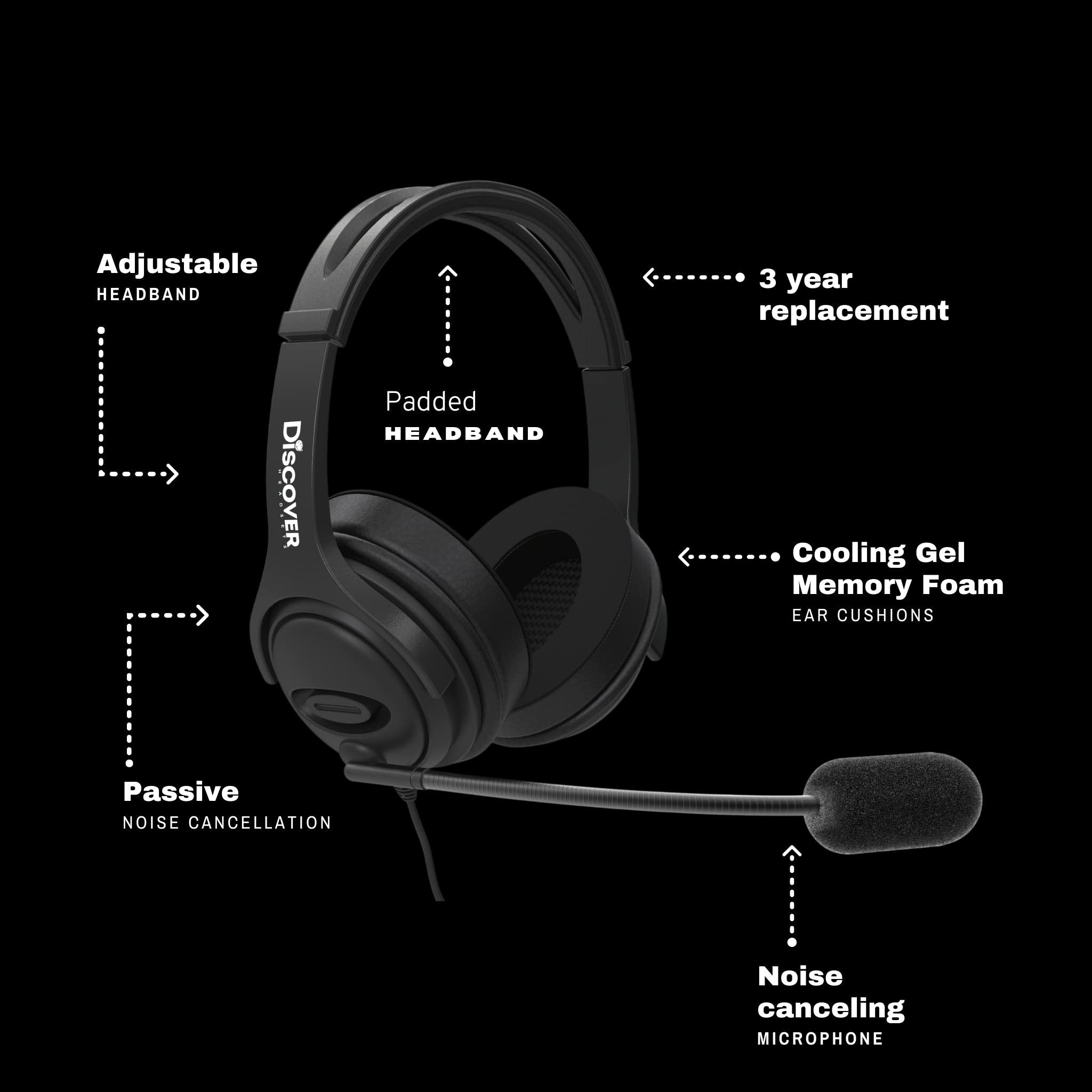 Discover D722 Quick Disconnect Noise Cancelling Wired Headset - Headset Advisor