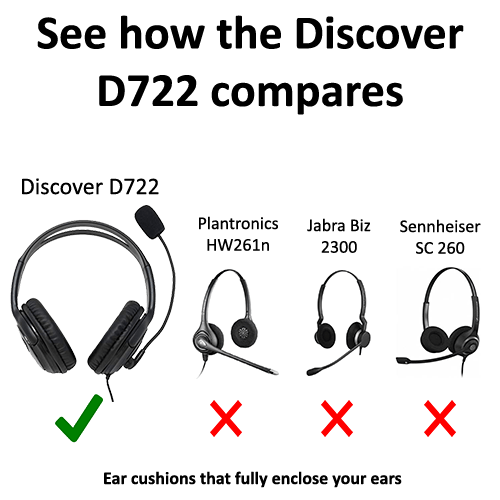 Discover D722 Quick Disconnect Noise Cancelling Wired Headset - Headset Advisor