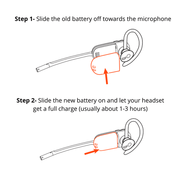 Headset Advisor Compatible Battery Replacement for Plantronics Savi 8240 and Savi 8245… - Headset Advisor