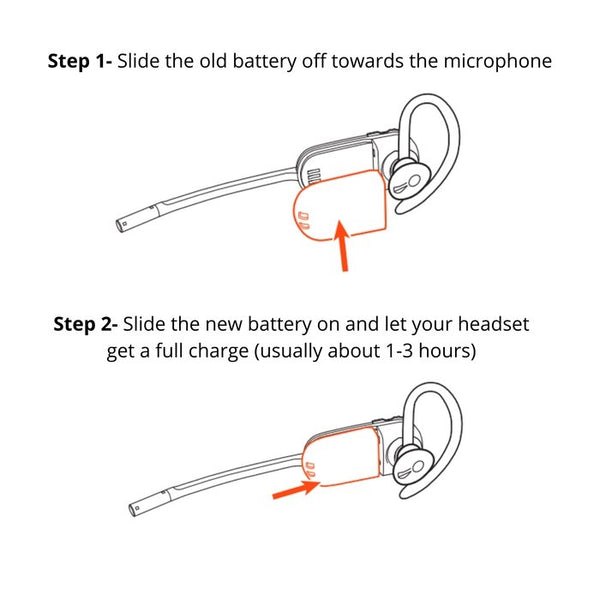 Replacement Battery For Plantronics Savi W440, W445, CS540XD, CS545XD, W740 and W745 Headsets (HA10129) - Headset Advisor