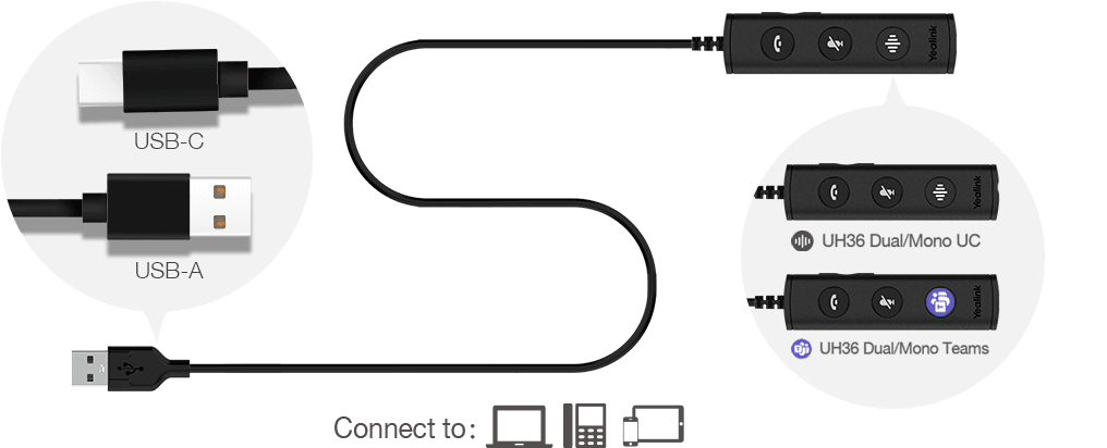 Yealink UH36 Mono Wired USB Headset - Headset Advisor